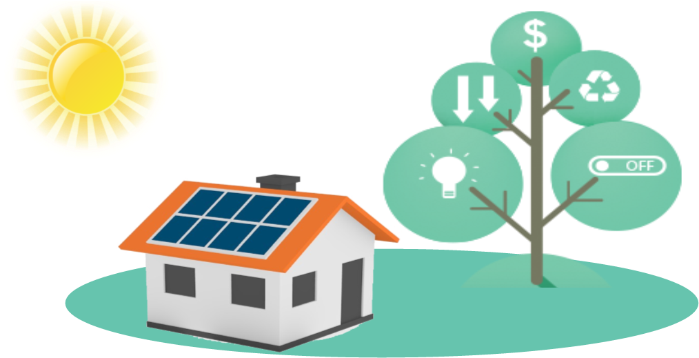 Money Saving Tips- Energy - Money (1026x518)