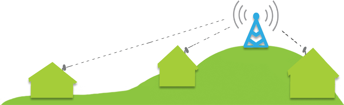 Lightwire Rural - Diagram (1200x400)