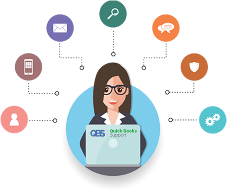 Quickbooks Technical Support - Tech Support Logo Png (483x410)