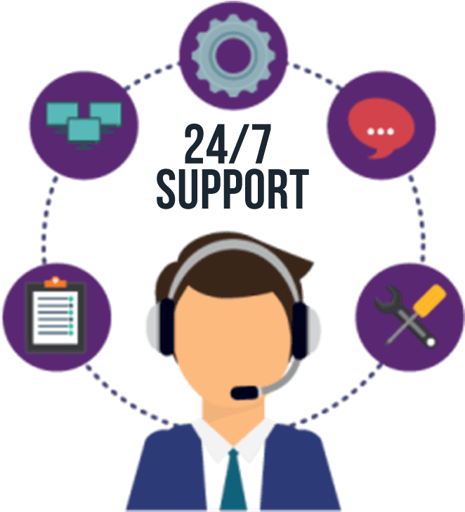 Technican Advisor Support - 24 7 365 Support (1105x809)