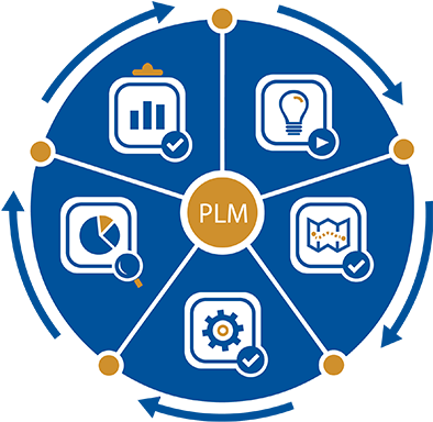 Product Lifecycle Management Icon (600x600)