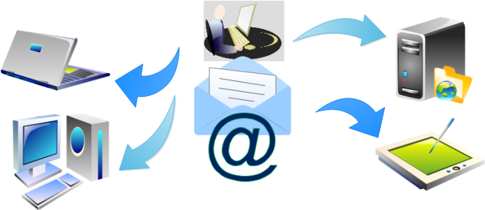 Hp Printer Technical Support {1 844 821 5790 } Hp Printer - Technical Support (756x567)