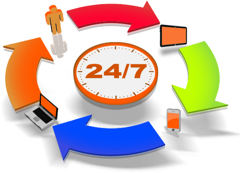 Quick Desktop Support Is A Boon Of Today's High-speed - Technical Support (488x368)
