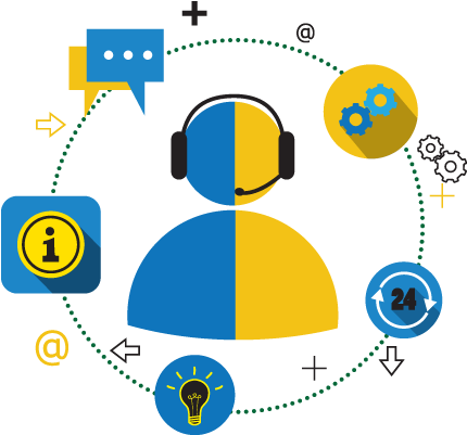 Technical-support - Advantages Of Telemarketing (600x400)