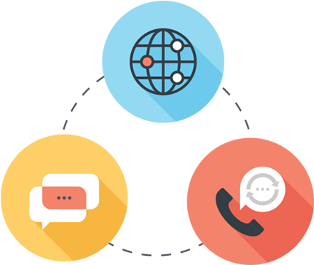 Global Technical Support - Global Support (750x415)