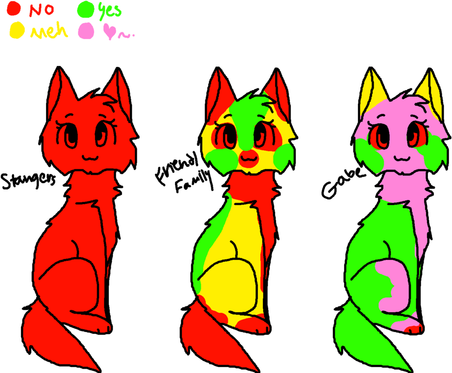 Watercolor's Touch Chart By - Drawing (1024x768)