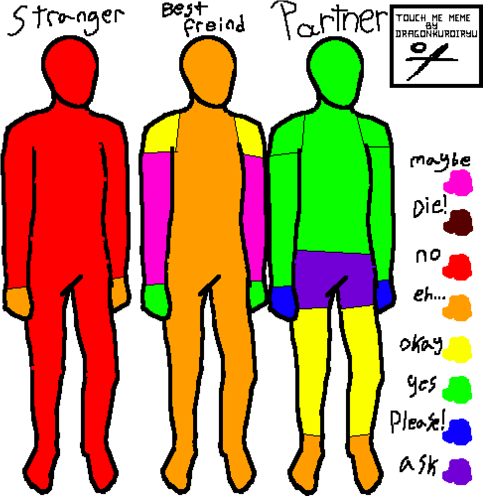 Touch Meme - Touch Me Chart (1000x1000)