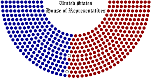 Breakdown Of 113th House Of Representatives - Us House Of Representatives Seats (531x284)