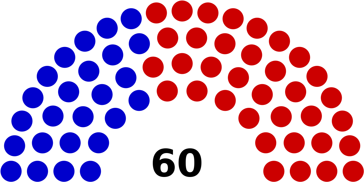 Seats, 60 Representatives - General Assembly Of Illinois (1024x526)