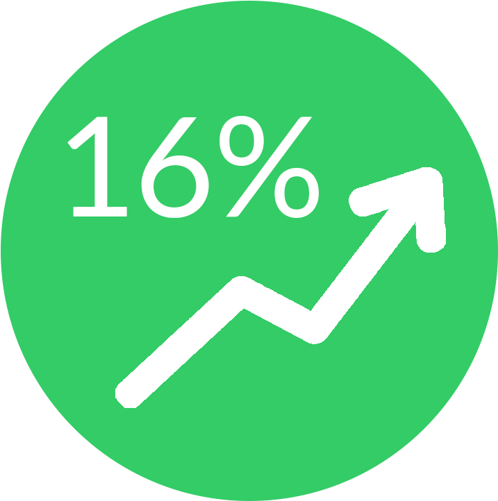 Http - //www - Feedingamerica - Org/hunger In America/news - Fighter Aircraft (816x765)