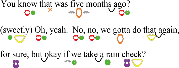 発音練習しよう - Graphic Design (801x350)