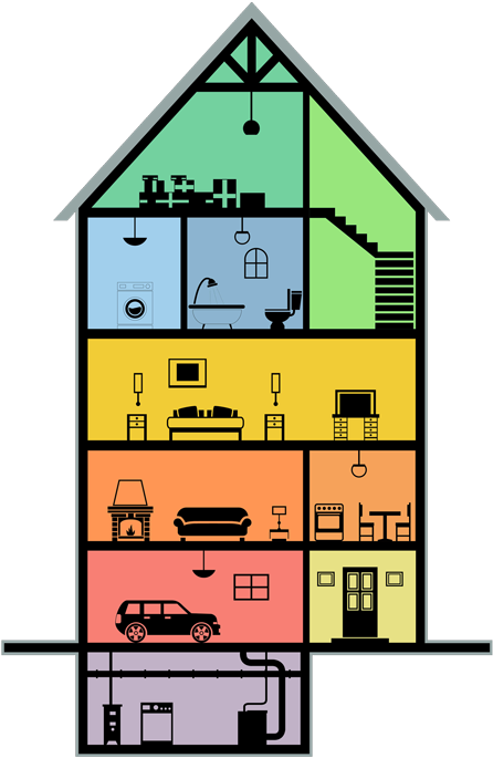 Home Inspection Overview - Home Inspection (450x691)
