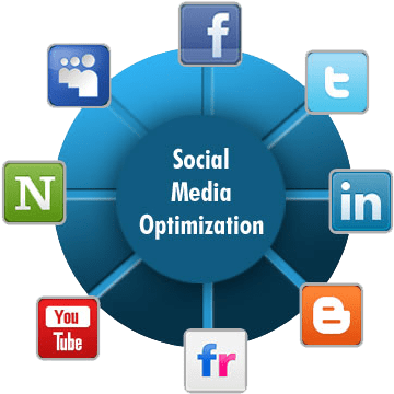 Social Media Marketing - Social Media Optimization Smo (363x368)