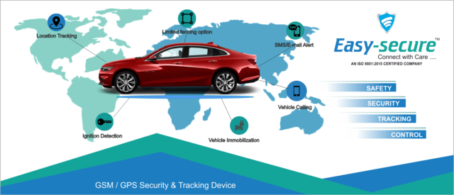 Four Wheeler Gps Tracking Device Indore - 2014 Fifa World Cup (640x275)