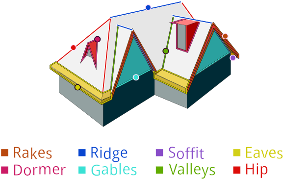 297 × 240 Pixels - Illustration (593x480)