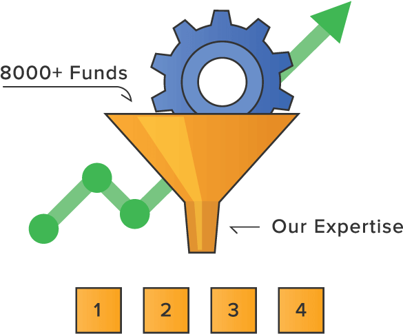 Best Fund Selection - Alphamind Studios, Inc. (600x600)
