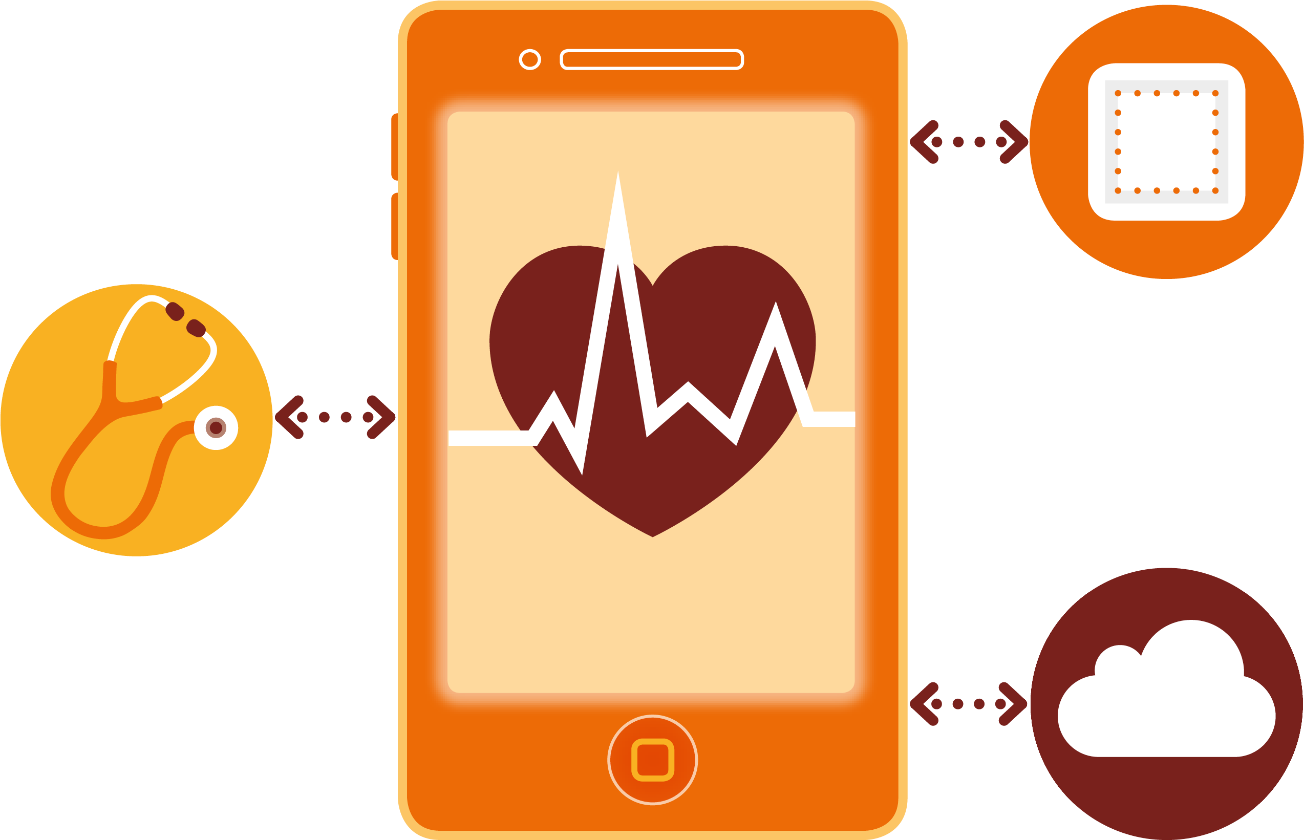Change Technology Cliparts - Health Care (3310x1640)