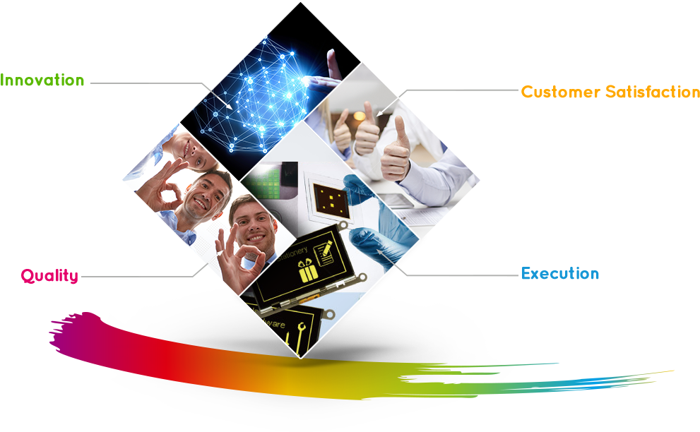 Quality Policy - Raystar Optronics, Inc (1002x646)