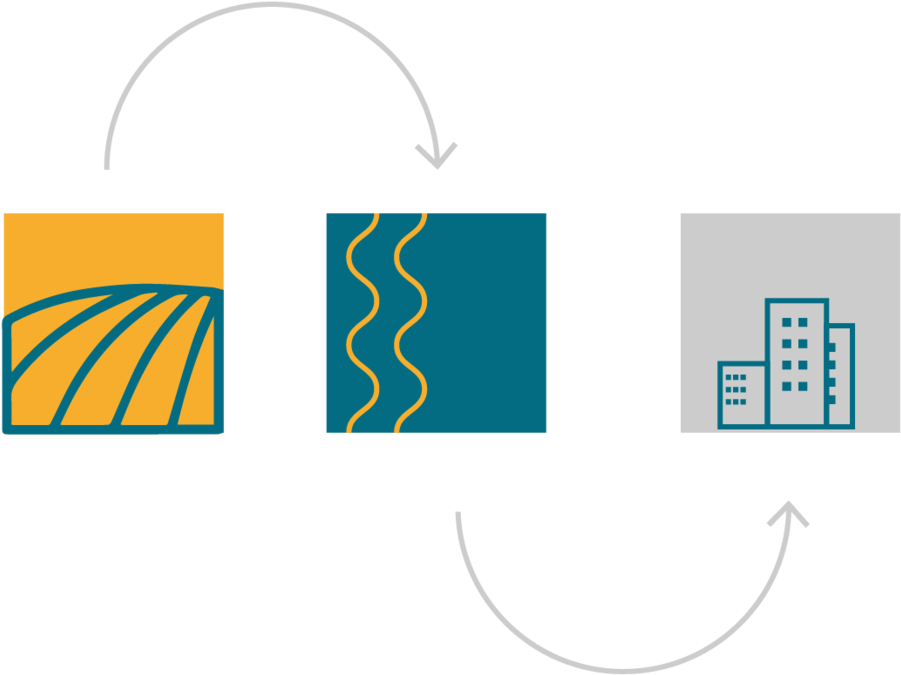 Stake Holder Food Policy Diagram - Stake Holder Food Policy Diagram (1000x738)