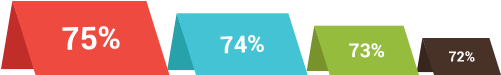 Infographic Vol - Business (512x512)