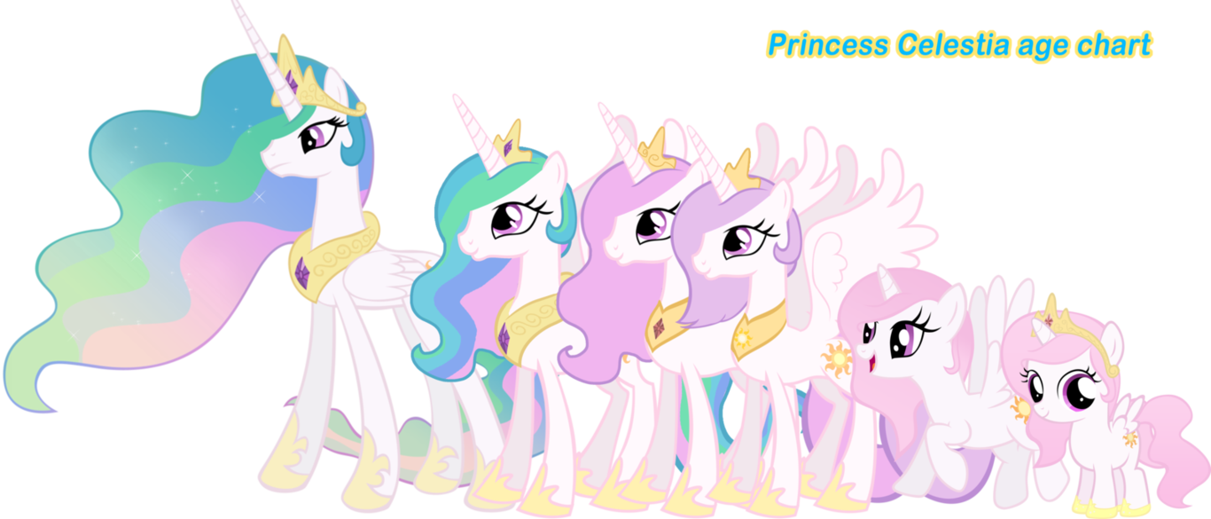 Princess Celestia Age Chart Princess Celestia Princess - Princess Celestia Age Chart (1366x585)