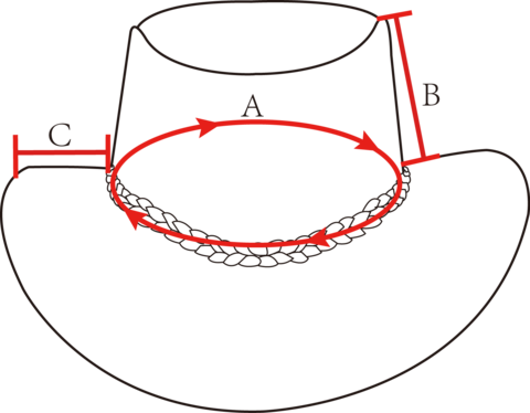 Check Out How To Measure To Get Your Perfect Hat Size - Measure Brim Of Hat (480x374)