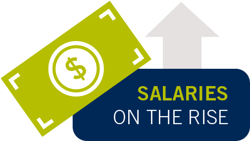 Ums Pilot - Graphic Design (533x400)