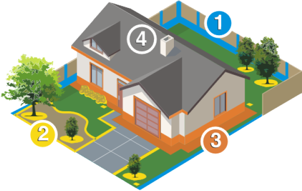 Quick Contact - House (614x421)