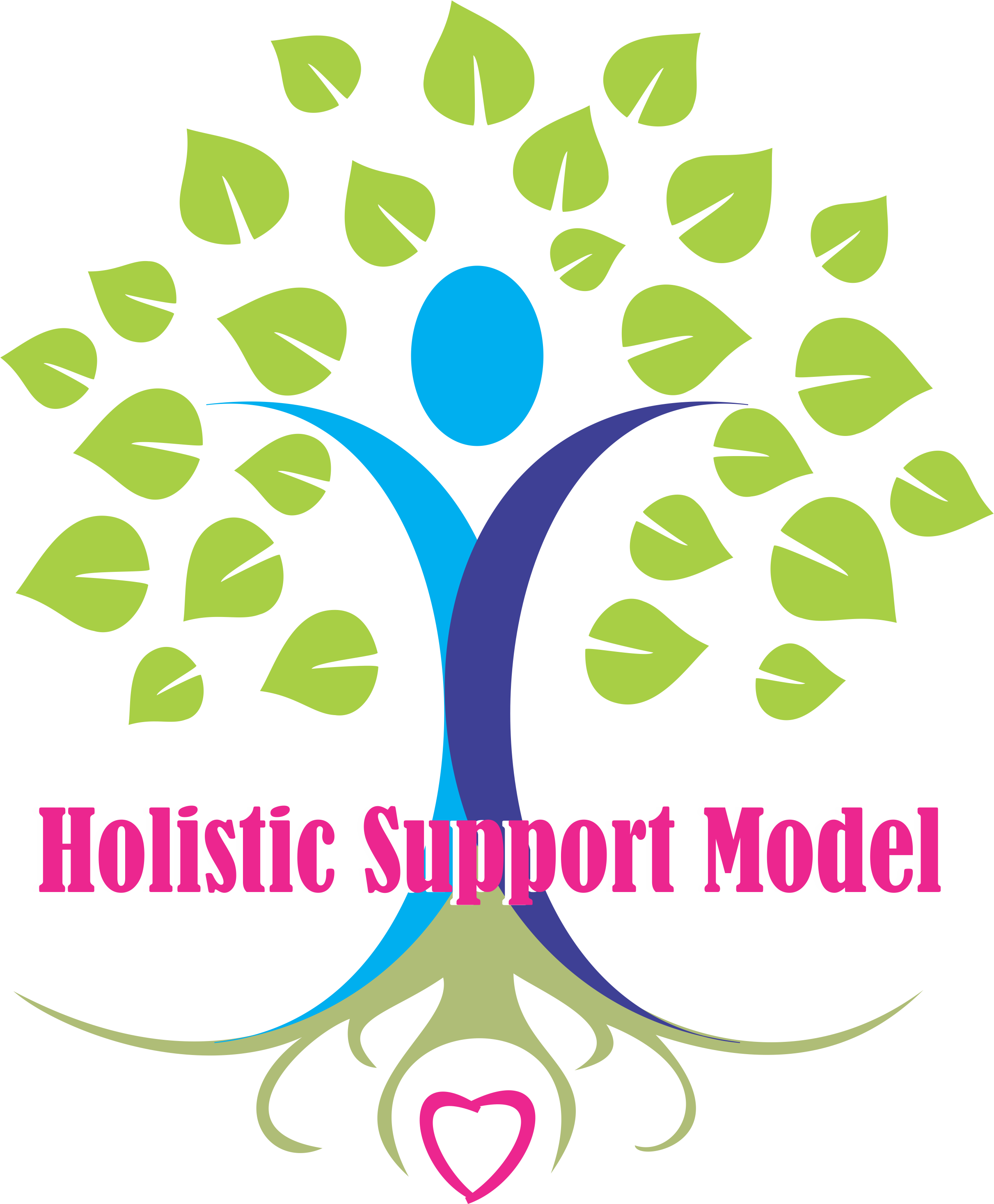Orchard's Holistic Model - Say No To Plastic Bags (2422x2933)