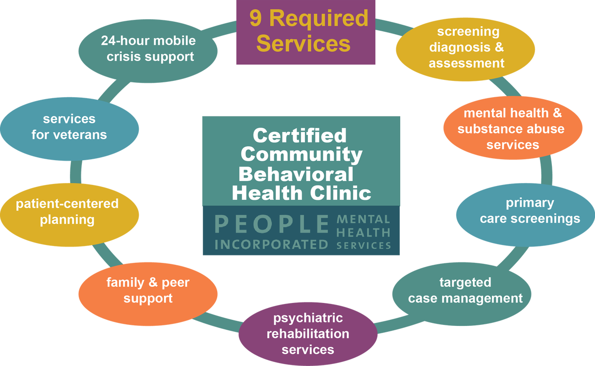 People Incorporated On Twitter - Jelecom (1200x738)