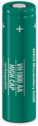 Nickel-metal Hydride Cylindrical Batteries - Nickel–metal Hydride Battery (680x595)