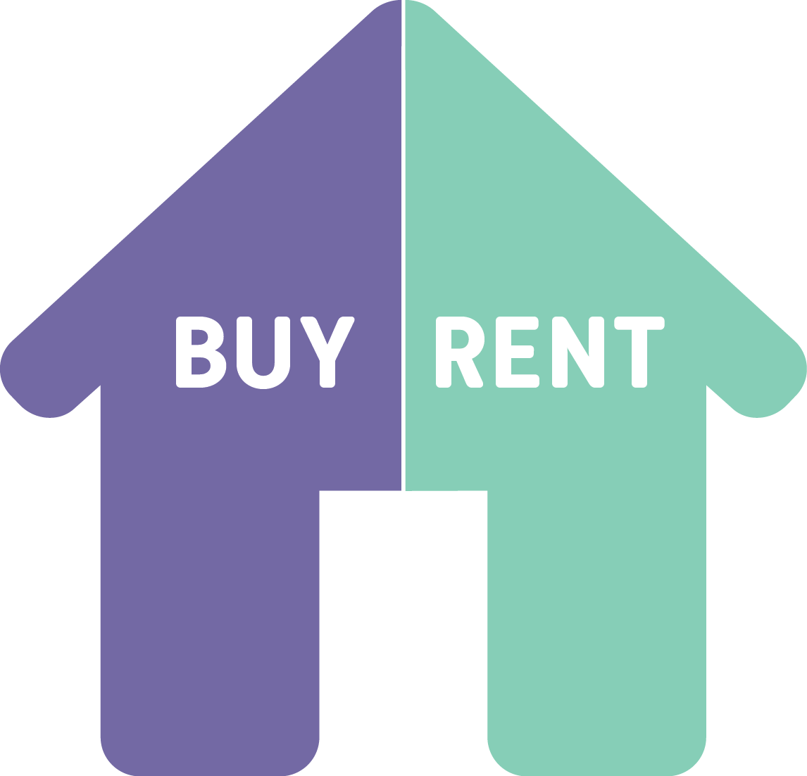 Equity Sharing House Renting Ownership Real Estate - Rent Or Buy Icon (1146x1103)