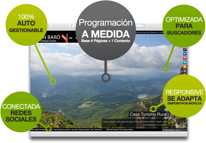 Renting Web Modular - Online Advertising (714x513)