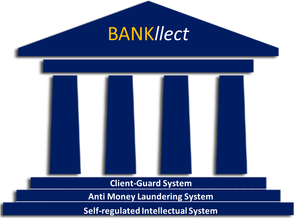 #bankllect, #banking, #cryptocurrency, #money And #earnings - Bank (981x732)