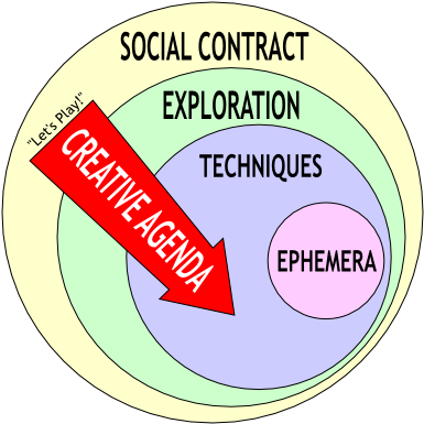 Social Contract - The Big Model (400x400)