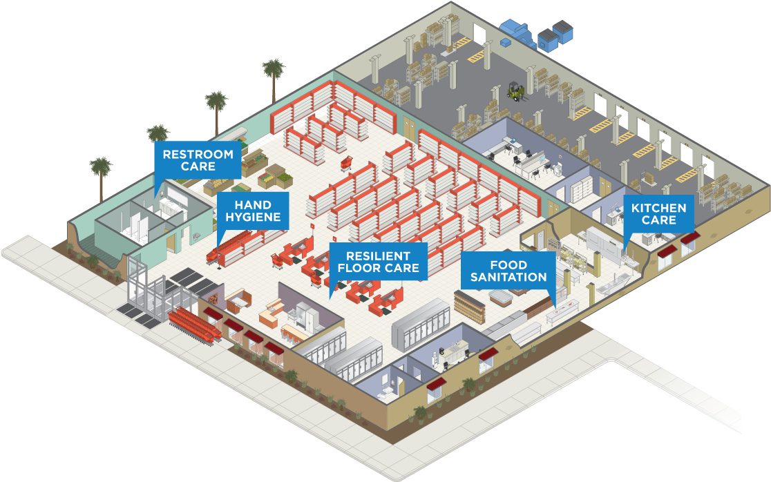 Solutions For Grocery Facilities - Connectivity In Smart City (1170x740)