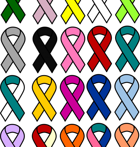 Why I Fight Against Cancer - Usa Forever Find The Cure Basic Tees (450x475)