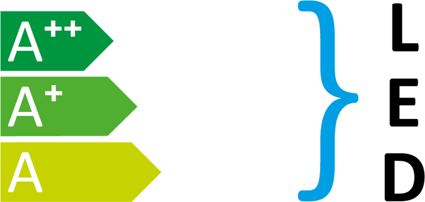 Energieeffizienzklasse Led - Led-pendelleuchte, Tchibo, Weiss (871x430)