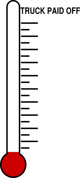 Printable Fundraising Thermometer Clipart - Fundraising Thermometer Png (270x598)