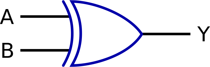 Get Notified Of Exclusive Freebies - Digital Electronics (800x258)