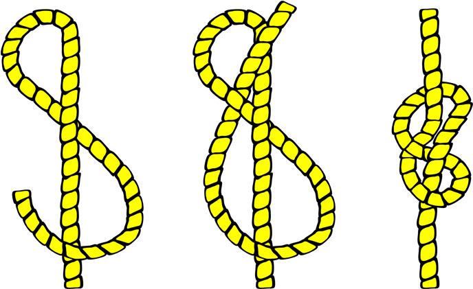 Seemannsknoten Achtknoten - Figure 8 Knot (778x434)