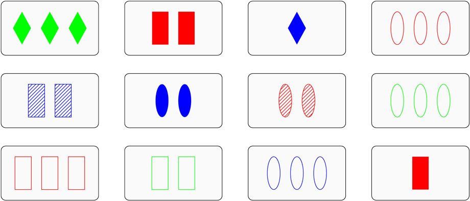Mögliche Auslage Von Set-karten Während Eines Kartenspiels - Circle (930x405)