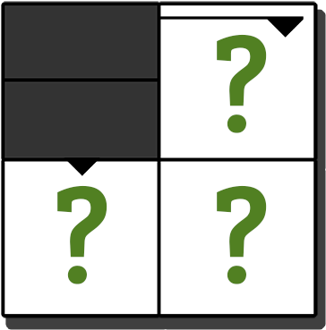 Statistical Graphics (400x400)