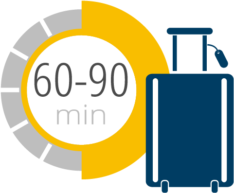 Travel Tips - 6 Minute Clock (500x500)