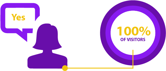 Business Opportunities, Logistics Event, Twig Talk - Circle (728x259)