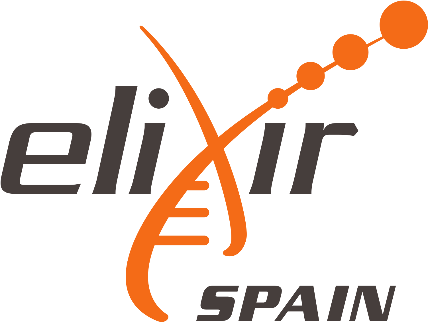 News Of The Spanish Bioinformatics Network - Elixir Spain (1700x1300)