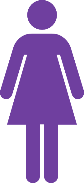 Female Toilet Sign (656x672)