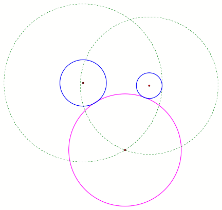 The Pink Circle Is The Tangent Circle - Circle (432x409)