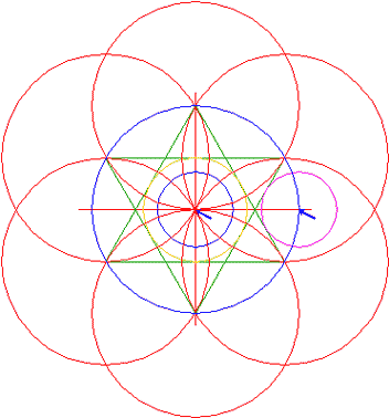 Copy Circle 5 To The Center Of Circle - Circle (370x385)