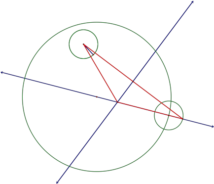 We Now Have The Center And Radius Of The Circle That - Circle (441x379)